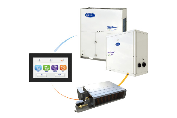 AquaFlow VWVII水多联系列